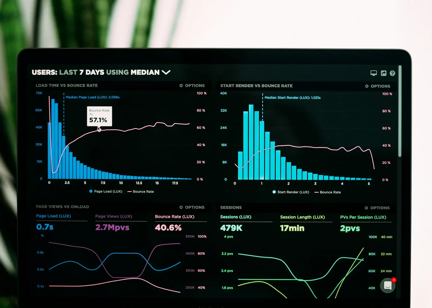 Webtool product interface